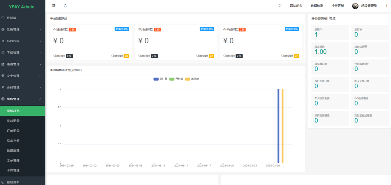 码支付系统 源支付V7Uos版插图