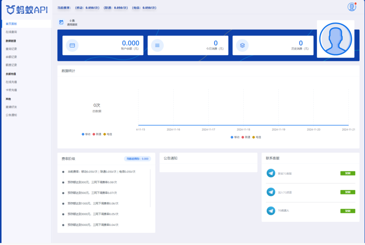 三网话费余额查询API系统源码 Thinkphp全开源 附教程插图