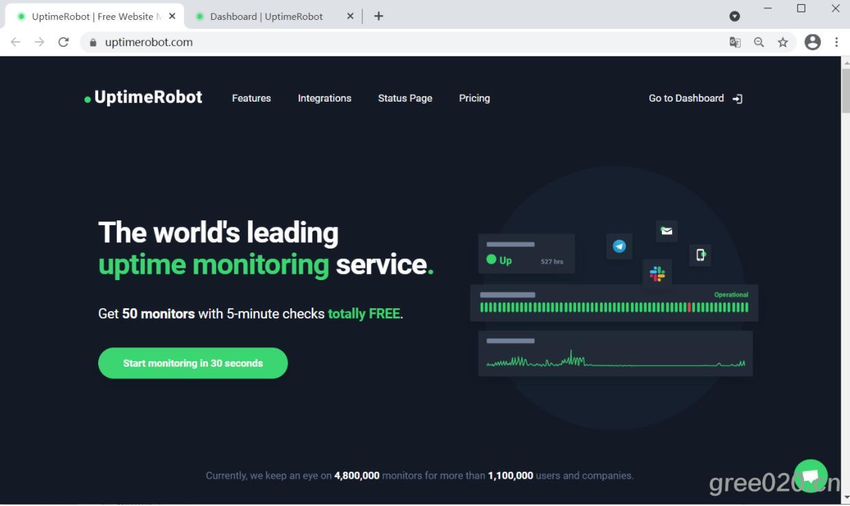 网站运行状态监控工具——UptimeRobot插图