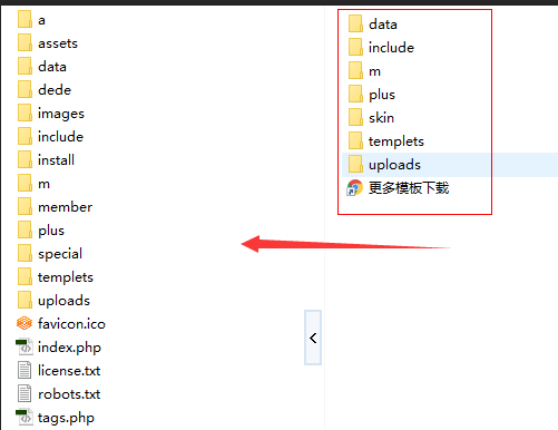 织梦模板使用方法插图(2)
